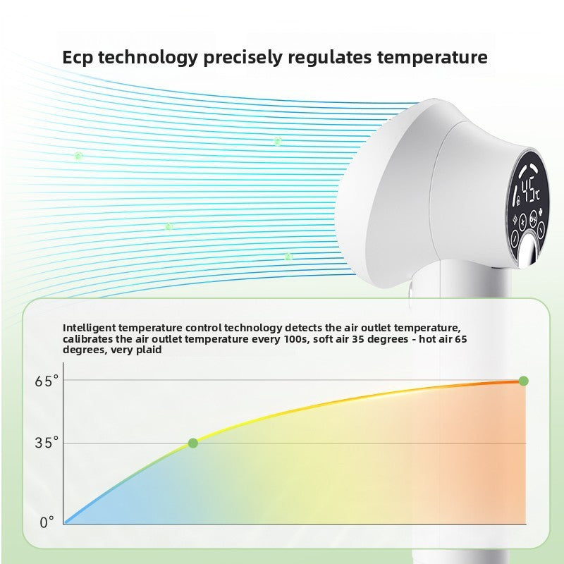 Pet Hair Dryer & Grooming Comb 2-in-1