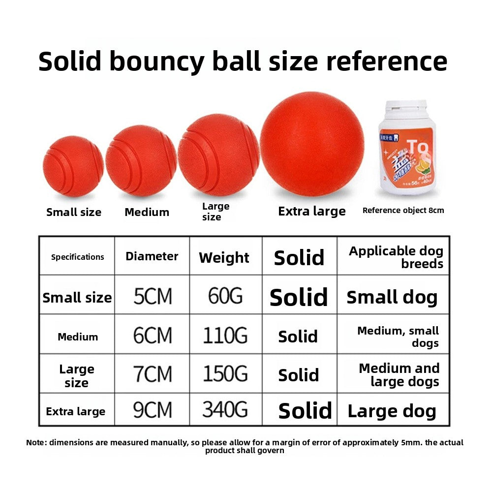 Rubber Squeaky Dog Toy Ball for Pets